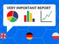 How to create automatic data report in multiple languages