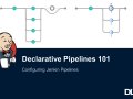 How to Create a Jenkins Declarative Pipeline