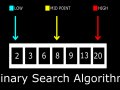 Concept of Binary Search