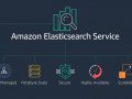 Elasticsearch vs. CloudSearch: AWS Cloud Search Choices