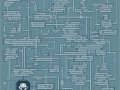 The Elon Musk vs. OpenAI Showdown