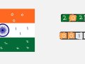 Indian National Flag Algorithm