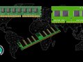 Random Access Memory (RAM): Your Digital Brain Pulse