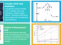 Why AI Observability Needs a New Approach(eBPF)
