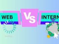 Différence entre le WWW et l'Internet : Comprendre les Fondations du Web