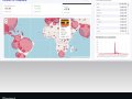 How COVID-19 Changed the Digital Landscape — And Why React.js Is Helping Businesses Adapt Faster Than Ever ⚛️?
