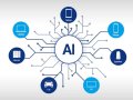 Artificial Intelligence: The Future of Technology and Beyond