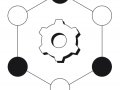 Manual Testing Types