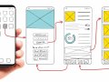 Mengenal UX Design: Prinsip, Prototyping beserta Lanjutannya