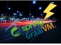 Learn to build fast and light microservices with Spring Boot and GraalVM