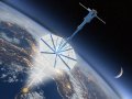 Do Technological Civilizations Self-Destruct or Self-Replicate?