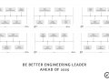 Better Engineering Leader Ahead of 2025