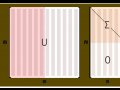 Understanding Linear Regression using the Singular Value Decomposition