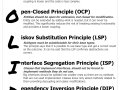 How solid are your SOLID principles?