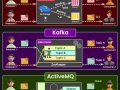 Understanding Message Brokers