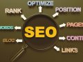 What is SEO Content Writing? Complete Guide to Creating Search Engine-Optimized Content