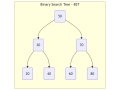 Building Advanced Data Structures