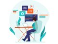 Java Course: Exploring the Path to Future Technologies