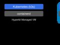 Replacing Docker Desktop with WSL2 and/or Rancher Desktop on Windows