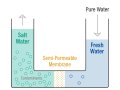 Puretec Industrial Water | Deionized Water Services and Reverse Osmosis Systems