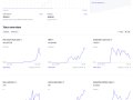 How I Make $600/Month With AI-Powered Algorithmic Trading Strategies (No Coding Required)