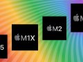 Matching Apple Silicon Macs to TSMC Chip Production