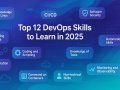 Top 12 DevOps Skills to Learn in 2025