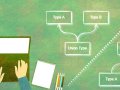 Union Types vs Polymorphism — Writing Extensible TypeScript
