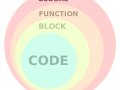 Javascript 1O1 series: Scopes and Execution Contexts.