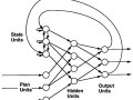 How Did We Get Here? The History of ChatGPT and LLMs