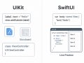 ? Moving from UIKit to SwiftUI: A Modern Transition for iOS Developers