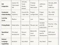 AI Coding Agents in 2025: The New Frontier of Software Development