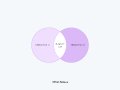 3 Ways to Find a Niche That Actually Makes Money