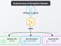 MCP: The Missing Link Between AI Agents and APIs