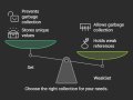 JavaScript Set vs WeakSet: Differences & Best Practices