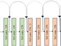 ? Fooling ResNet: How Subtle Central Noise Challenges Computer Vision??️