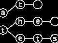 Diving Deep into Trie: The Word-Search Maestro