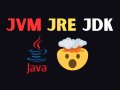 JVM, JRE, and JDK Explained