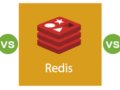 I Benchmarked Kafka, RabbitMQ, and Redis Streams — The Winner Surprised Me