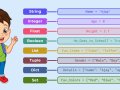 Python for Kids — Fun Tutorial to Learn Python Programming