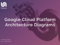 Google Cloud Platform Architecture Diagrams