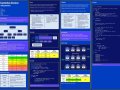 10 Best Resources to Learn Data Structures and Algorithms in 2025
