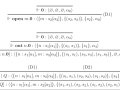 Implementing Type inference in Rust. Part #1: Unification