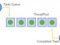 Tips for Using Task.Run With Async/Await in C#