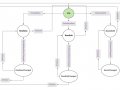 Finite State Machine as a ViewModel for Jetpack Compose Screens