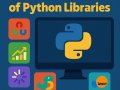 17 Python Libraries You Need To Know