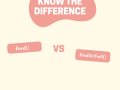 Understanding the Difference Between find() and findOrFail() in Laravel