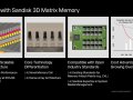 Sandisk, Ramdisk: 64Gbit memory modules on the roadmap but no details about raw performance
