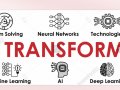 Head Of Data :Proven track-record in leading company-wide digital transformation initiatives and change management