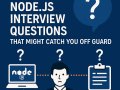 30 Tricky Node.js Interview Questions That Might Catch You Off Guard